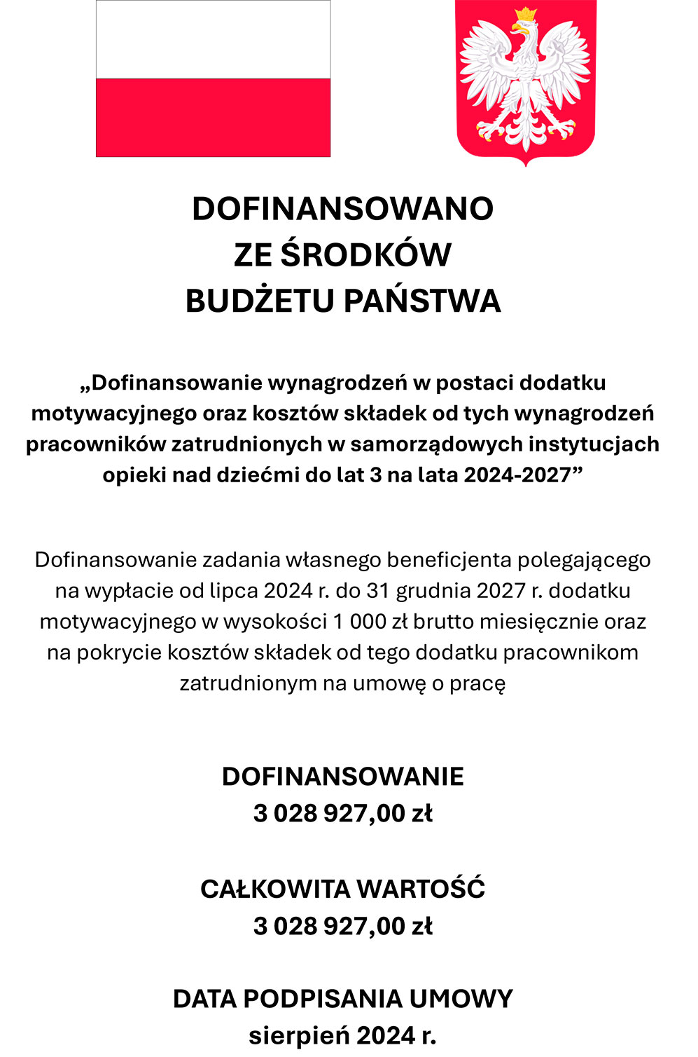 dofinansowanie